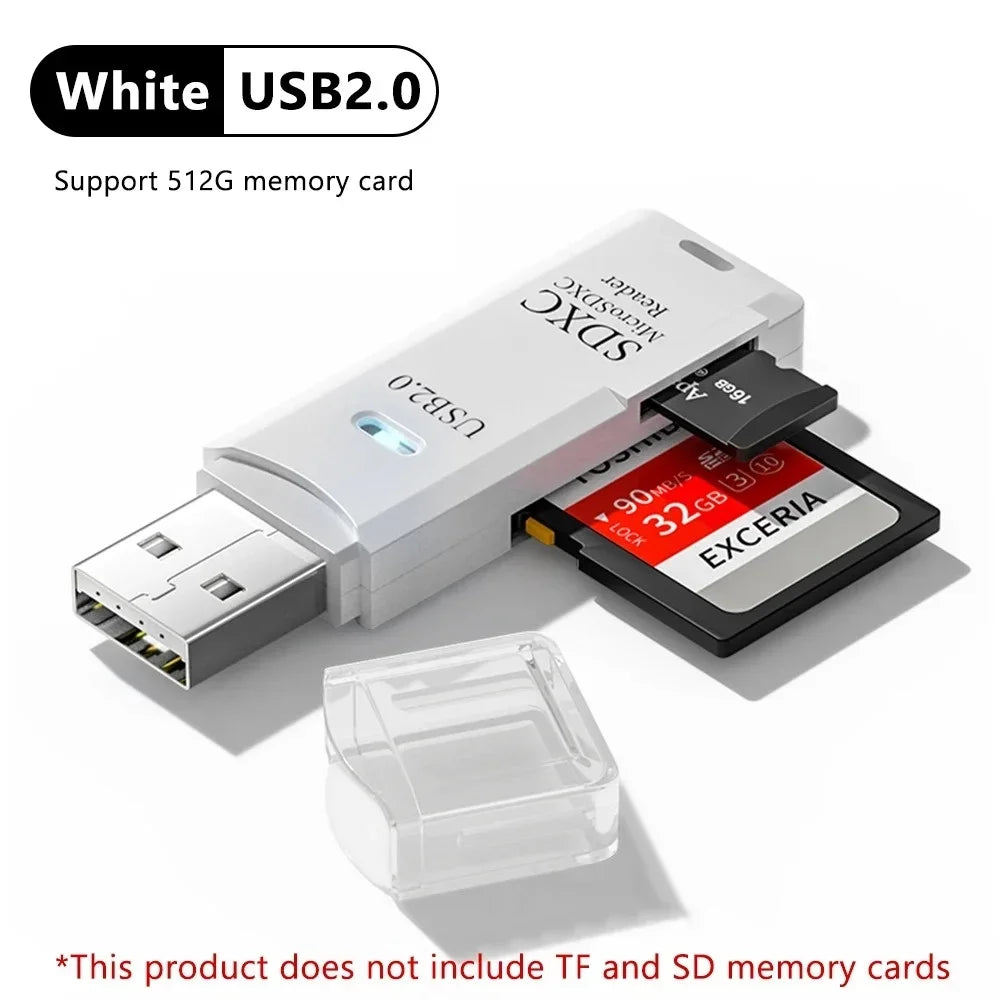 High-Speed USB Card Reader - SD & TF