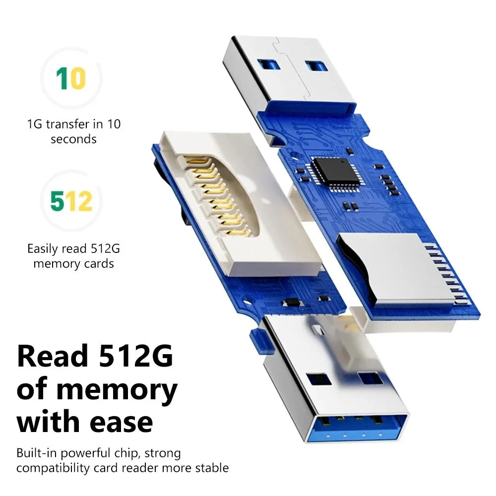 High-Speed USB Card Reader - SD & TF