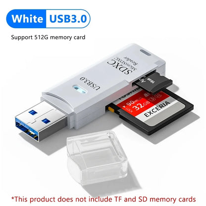 High-Speed USB Card Reader - SD & TF