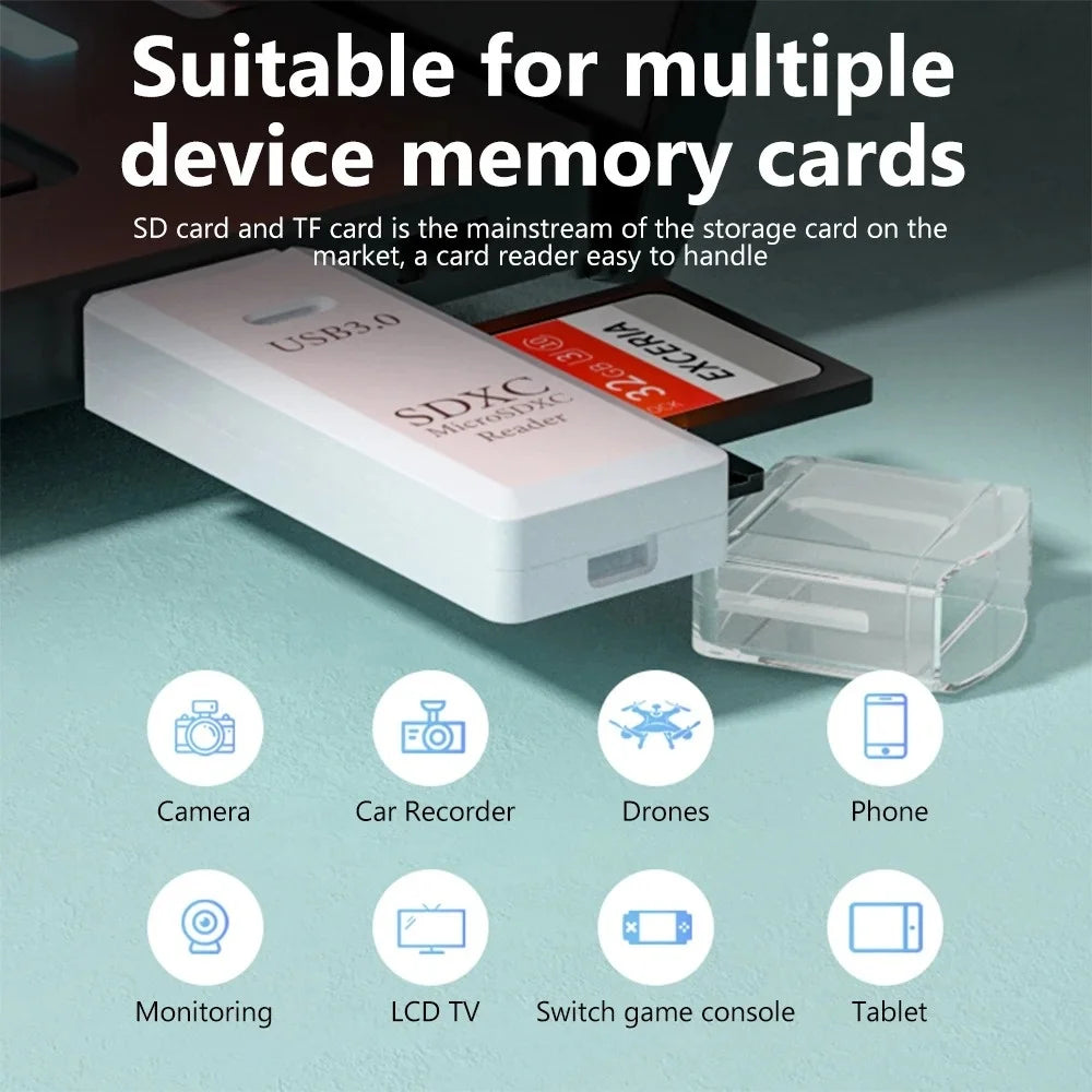 High-Speed USB Card Reader - SD & TF