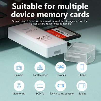 High-Speed USB Card Reader - SD & TF