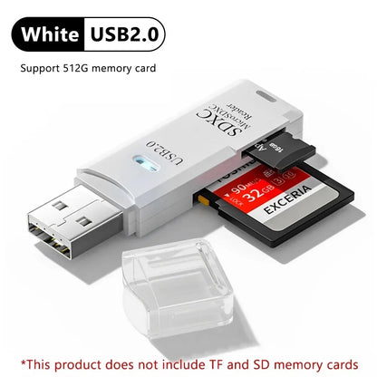 High-Speed USB Card Reader - SD & TF